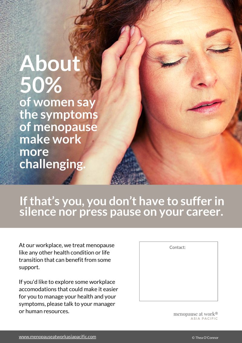 Menopause Poster Set - Image 3